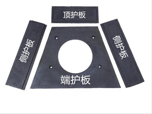耐磨端护端
